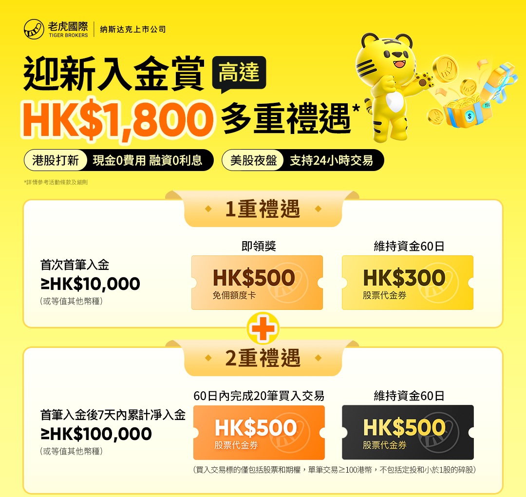 老虎证券2025年专属开户优惠：入金1万港币交易送1800港币