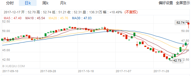 智利大选：皮涅拉当选下任总统，股市飙涨