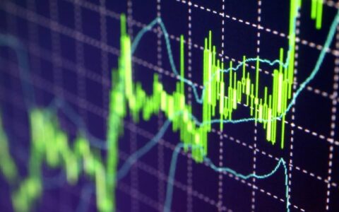 美股学院：融资融券、涡轮、牛熊证、差价合约...你知道多少？