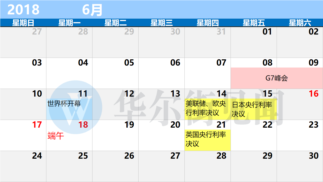 华尔街见闻：2018年最实用的财经日历