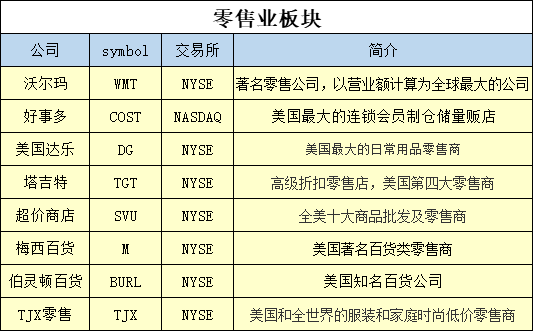 微牛证券：谁才是美国税改的真正赢家？（附美股）