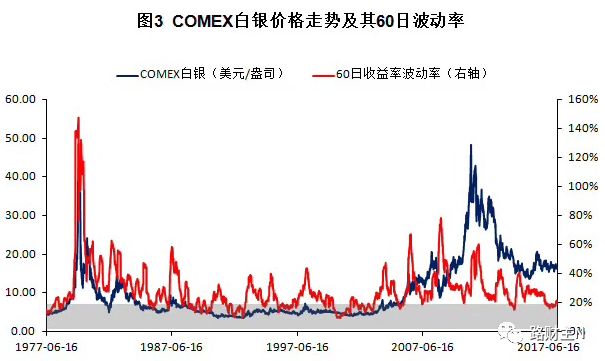 俄罗斯黄金储备超过中国，背后是什么？