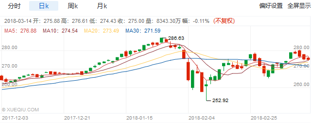 做多股指ETF详解