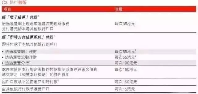 香港银行开户最新攻略