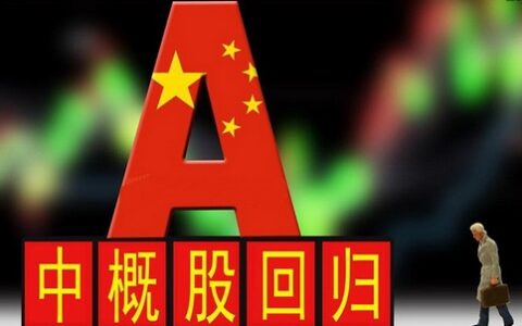 独角兽将通过CDR方式回A股？网易、百度做出回应