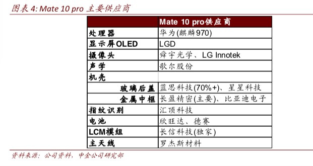 华尔街日报：美国司法部调查华为是否违反对伊制裁规定