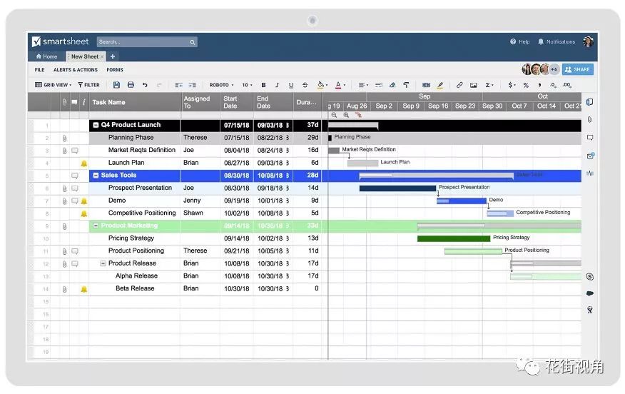 美股今日IPO——Smartsheet Inc.(SMAR)