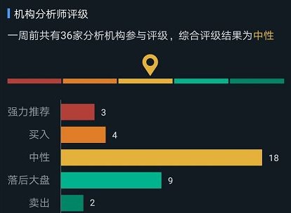 买不到就打垮你，Facebook与Snap的恩怨情仇