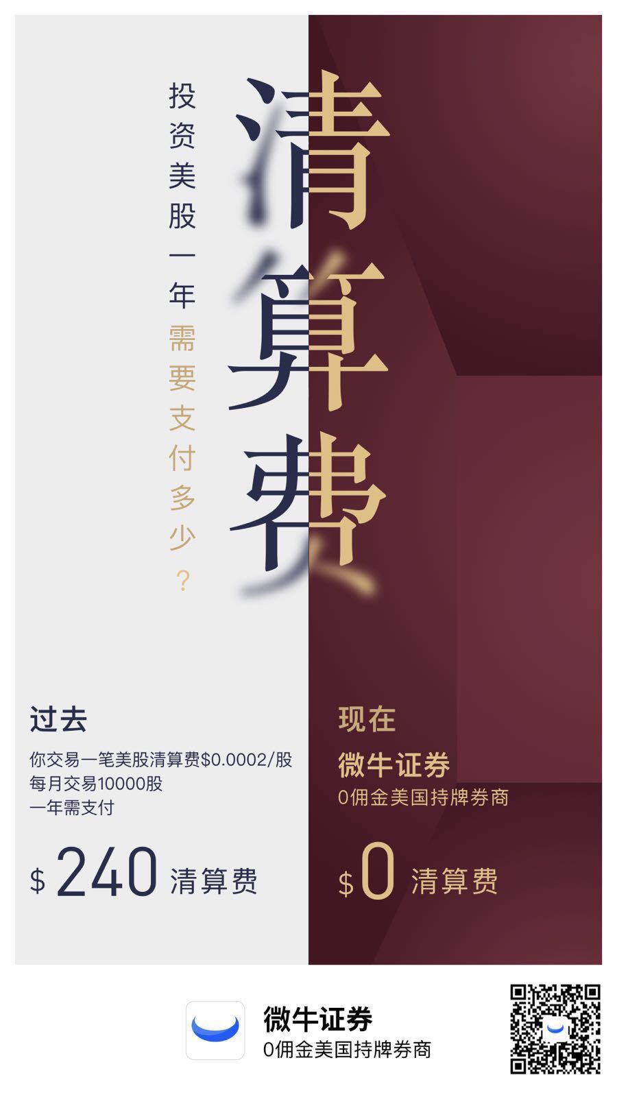 微牛证券（Webull）正式开启美股交易“0佣金”时代，开户免费抽取价值最高00股票