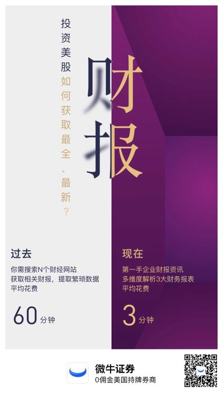 微牛证券（Webull）正式开启美股交易“0佣金”时代，开户免费抽取价值最高00股票