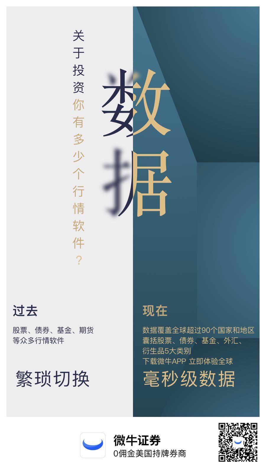 微牛证券（Webull）正式开启美股交易“0佣金”时代，开户免费抽取价值最高00股票