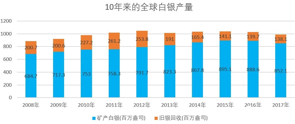 对国家是一小段弯路，对你我却是一辈子的财富……