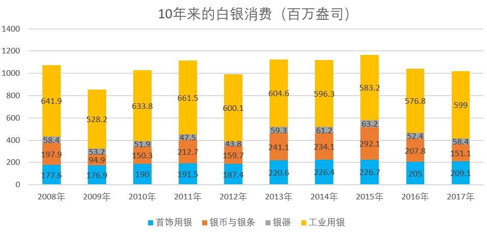 对国家是一小段弯路，对你我却是一辈子的财富……