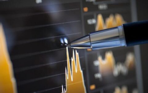 6月21日现货黄金、白银、原油、外汇短线交易策略