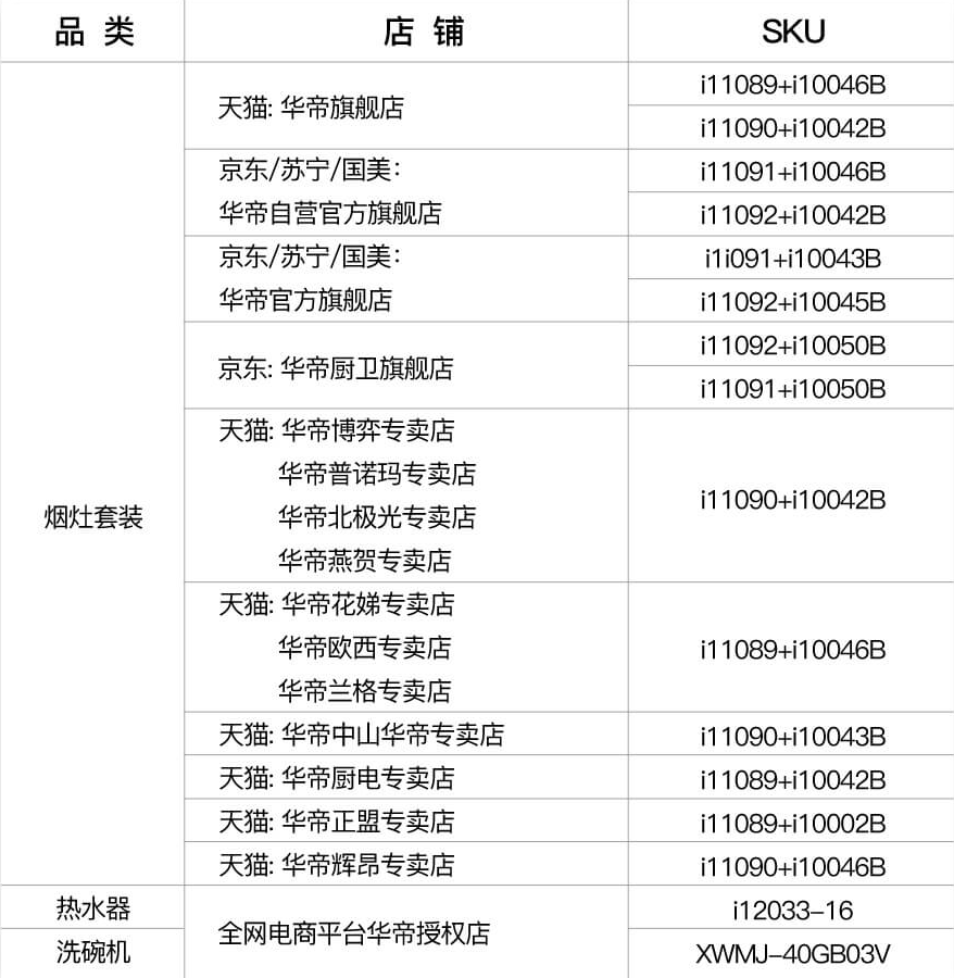 华帝退全款“庆祝法国队夺冠” 股价大涨7%，这场营销谁赢了？