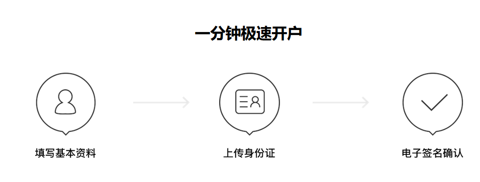 寰盈证券开户指南2018版（牛股王开户教程）