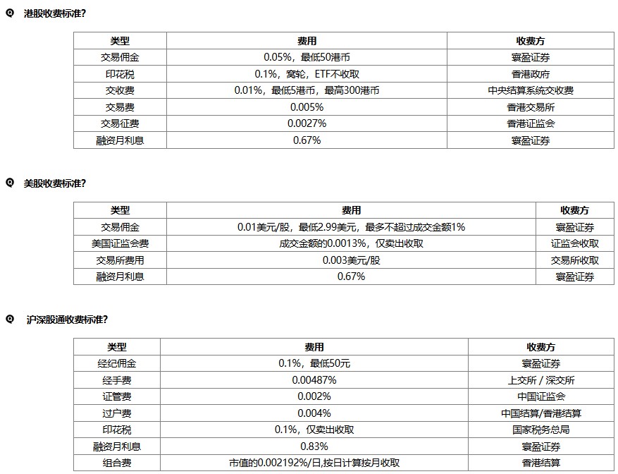 寰盈证券开户指南2018版（牛股王开户教程）