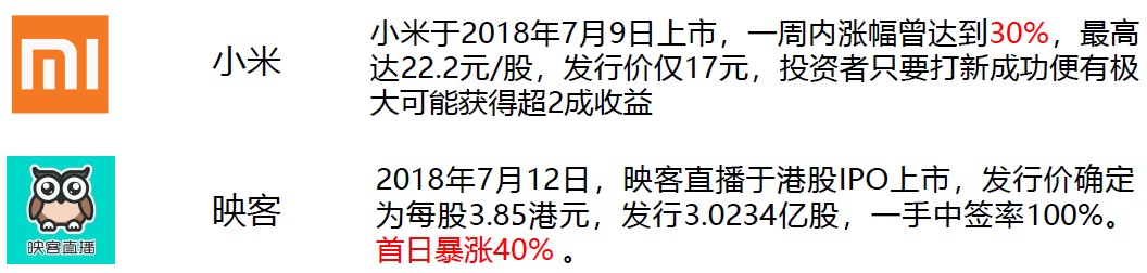 寰盈证券开户指南2018版（牛股王开户教程）