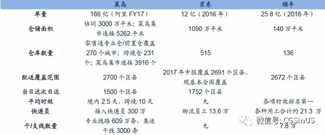 微牛证券： 阿里财报，中概股的一剂强心针？