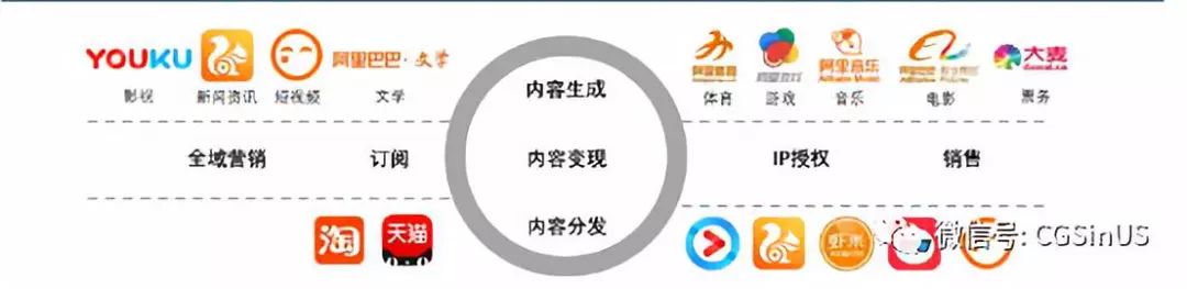微牛证券： 阿里财报，中概股的一剂强心针？