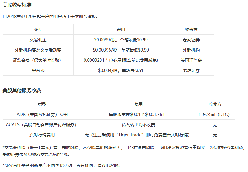 老虎证券环球账户使用常见问题汇总