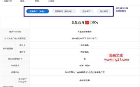 重磅：开户雪盈证券，办理香港银行卡，22个城市10家银行可选
