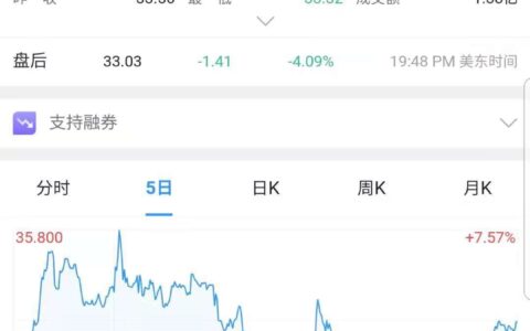 股权投资损失 携程三季报净利转亏 营收利好盘后涨4.5%