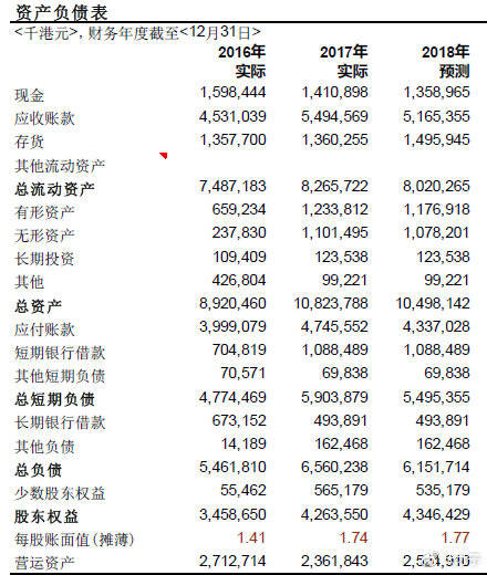 大才子 | 重磅圣诞大礼——熊市中的大牛股