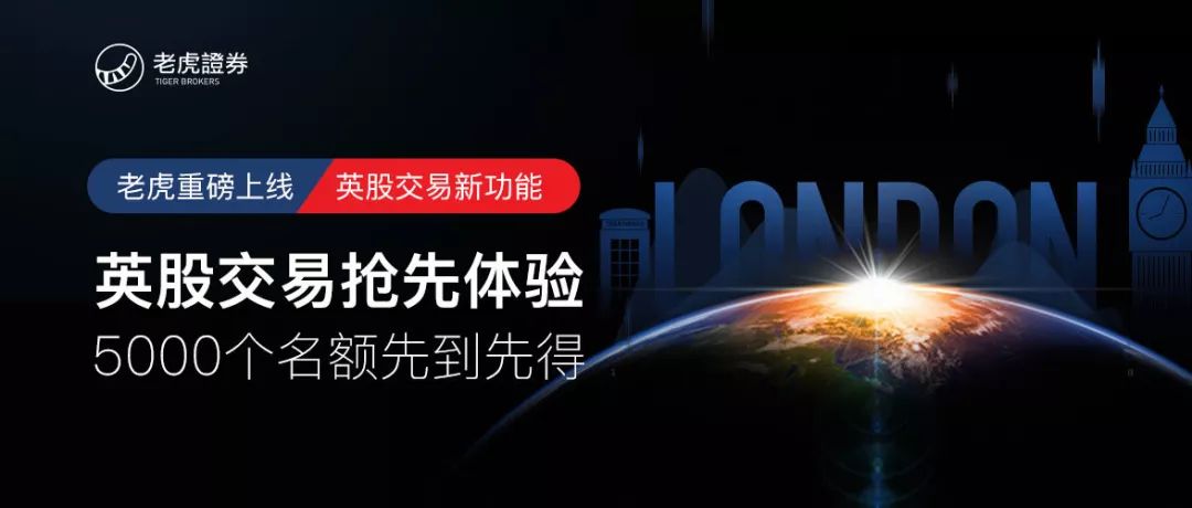 来老虎证券开始炒英股，买三星、嘉能可、阿斯顿马丁...