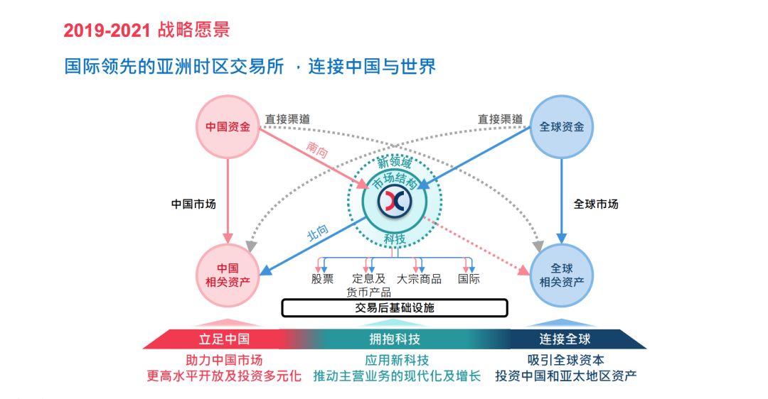 继富途证券之后，老虎证券也要上市了