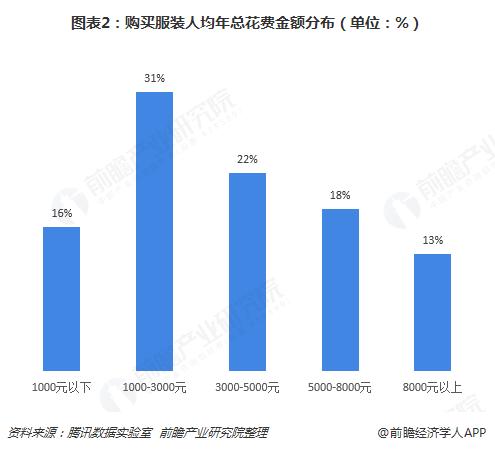 e投睿eToro：从前你不肯穿的国货，正令全世界潮人疯狂