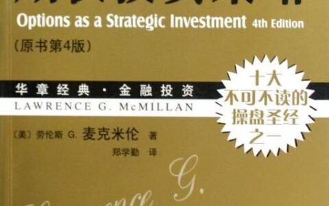 老虎证券：99%的人不适合玩美股期权！