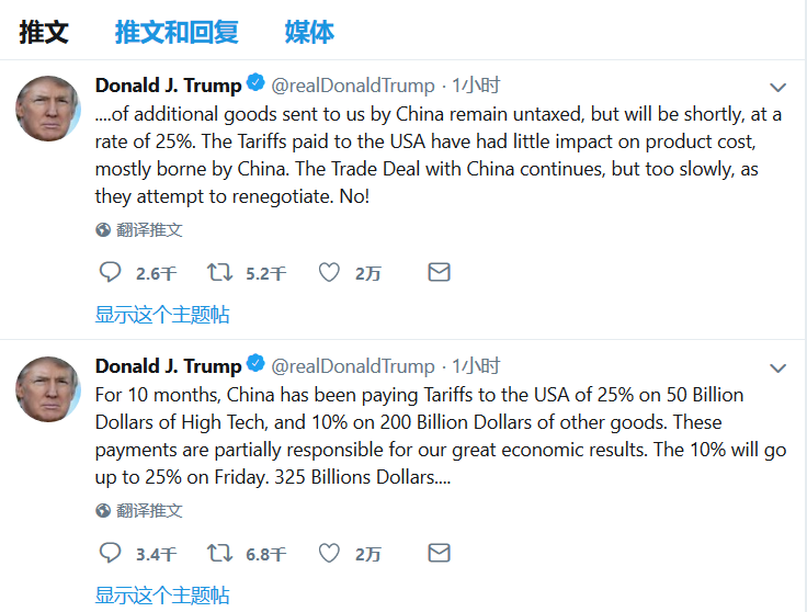 号外：川普突然发推 5月10日起升级对中国进口关税至25%