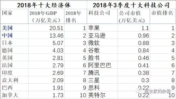 扎克伯格的支付梦：野心与可能