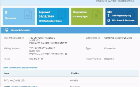 富途证券获得美国证监会及金融业监管局FINRA颁发的清算牌照