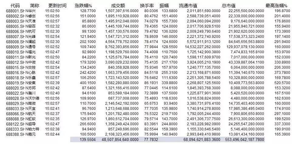 第一天就高潮，但我要提示几个大隐患