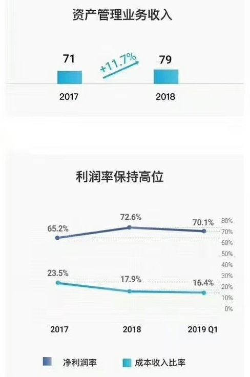 李嘉诚发起、 中民投香港关联公司 尚乘国际将于8月6日美股IPO