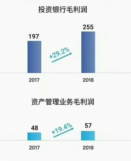 李嘉诚发起、 中民投香港关联公司 尚乘国际将于8月6日美股IPO