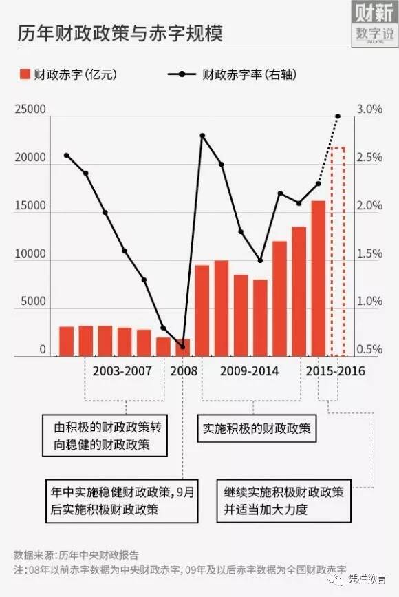 缘由？对地产的影响？——光大信托紧急通知，暂停房产类项目融资