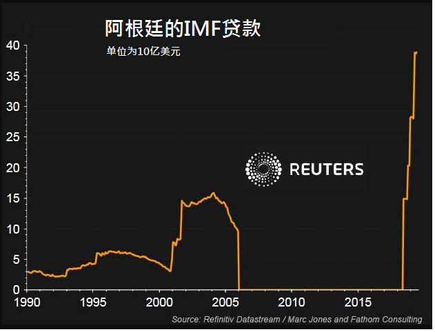 未来一周可能主导全球市场的五大主题