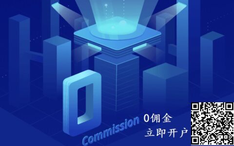 微牛证券即将开通美股期权0佣金交易