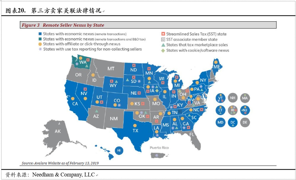 Avalara, Inc.(AVLR)：美国税务新政最大的受益方之一（全文）