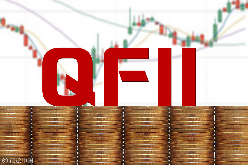 中国取消QFII/RQFII投资额度限制加快开放步伐，利率债料是最大赢家