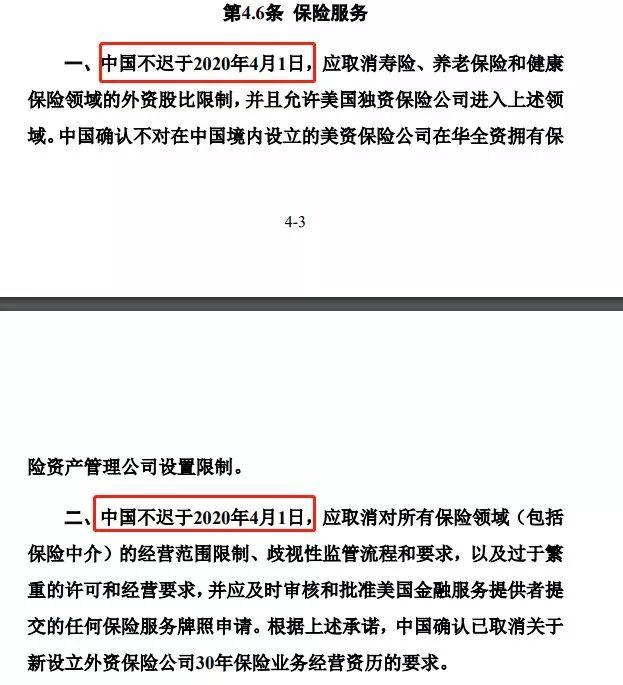 号外！4月1日美国证券、基金、保险、期货、评级无限制全面进入中国！所有金融机构今夜无眠！