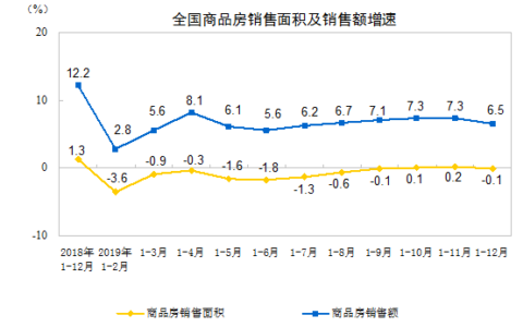 压倒房企的最后一根稻草来了，警惕！