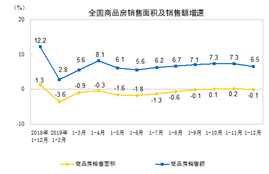 压倒房企的最后一根稻草来了，警惕！