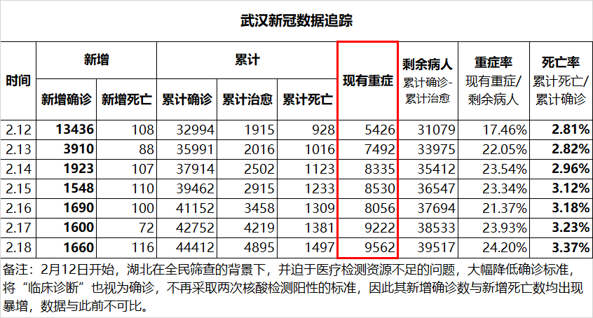 蛮族勇士：【回望恐慌】写在新冠事件走向结束之前