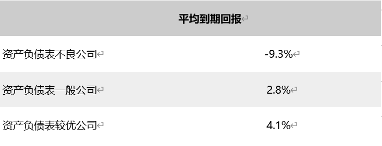 艳羡800%、150%、50%涨幅？医药保健业大亨CVS了解一下