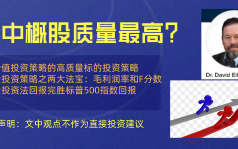 打败价值投资的高质量策略，哪些中概股跑赢？|贝瑞投教
