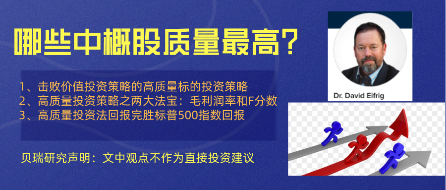 打败价值投资的高质量策略，哪些中概股跑赢？|贝瑞投教